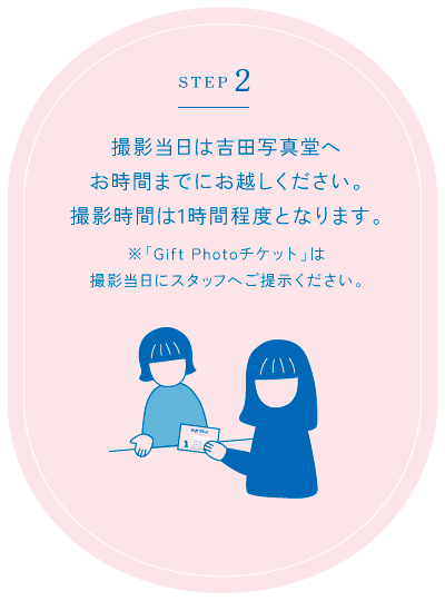 撮影当日は吉田写真堂へお時間までにお越しください。撮影時間は1時間程度となります。※「Gift Photoチケット」は撮影当日にスタッフへご提示ください。