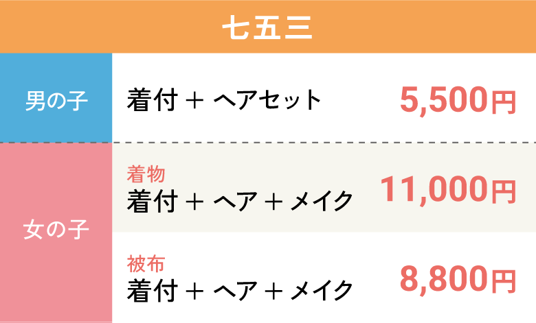 753 着物⁺ヘアセット