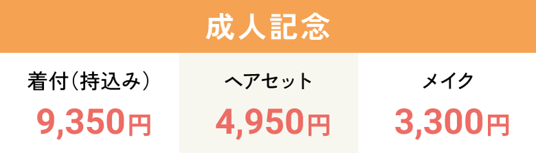 成人記念