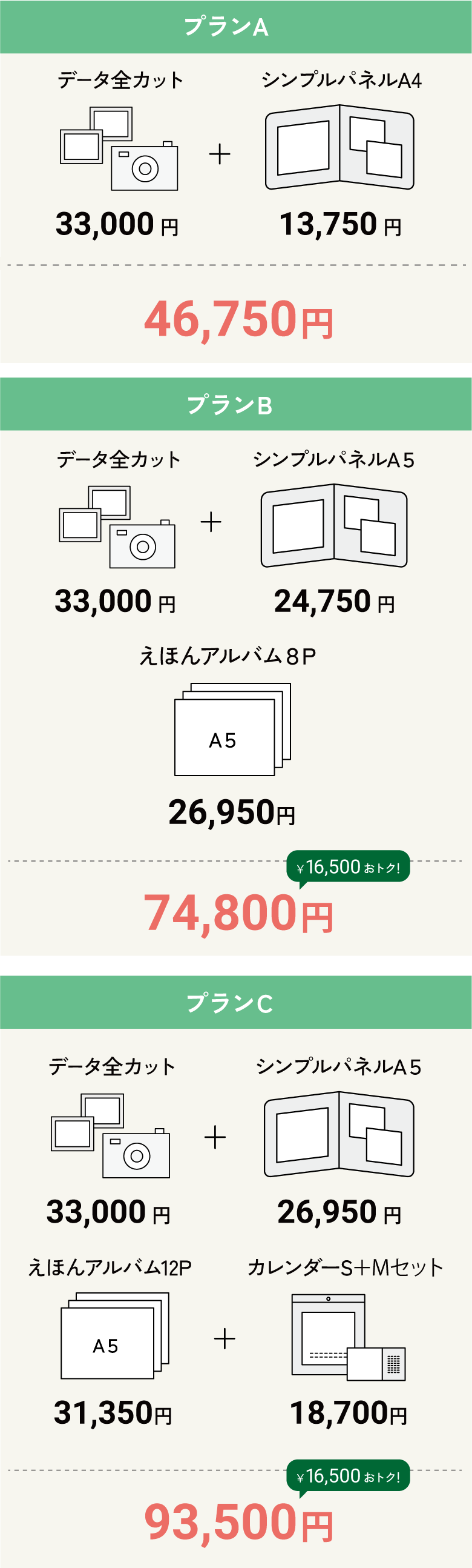 家族写真・ベビーフォト・バースデー パックプラン