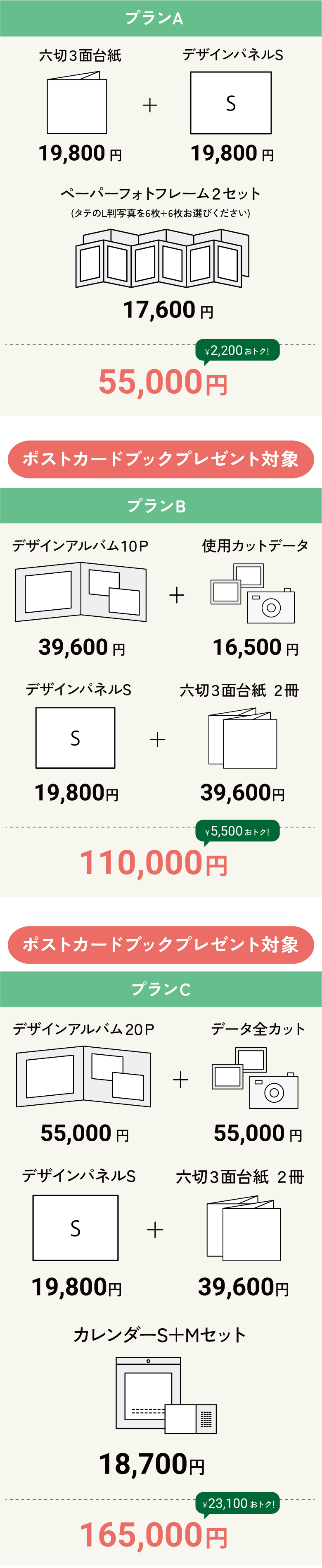 家族写真・ベビーフォト・バースデー パックプラン