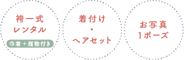 袴プラン